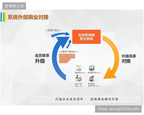 赛前预热内容生产重心向纯数字化资产加速转移
